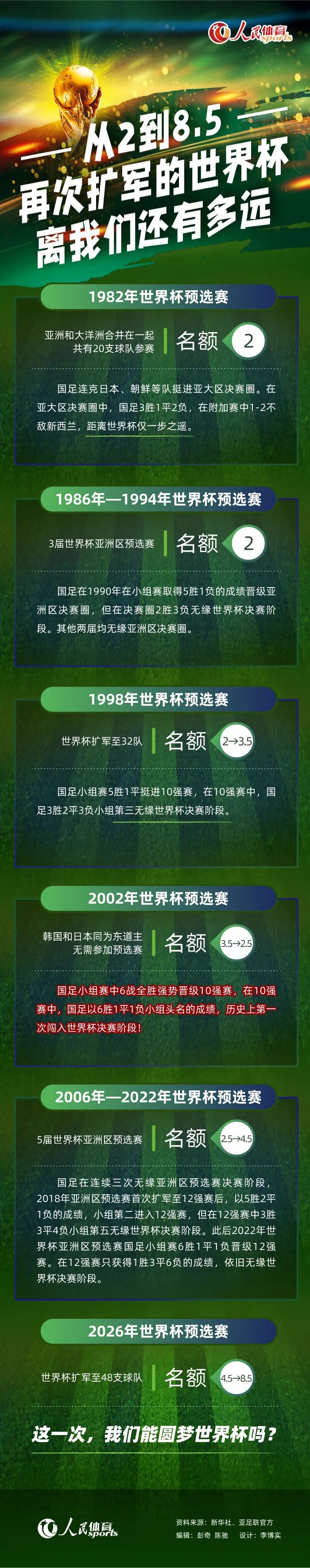 对此太阳主帅沃格尔在接受采访时表示：“防守能使我们取胜，关键球同样如此。